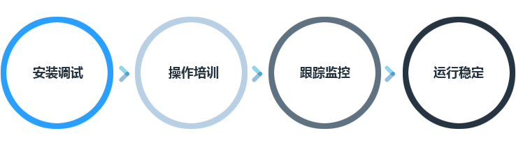 1624243021645046 壹号娱乐官网-相信品牌力量